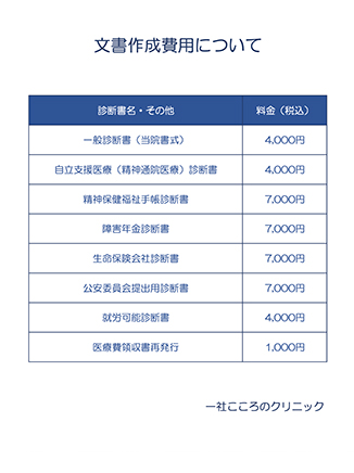 その他保険外負担に係る費用