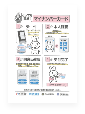 オンライン資格確認体制